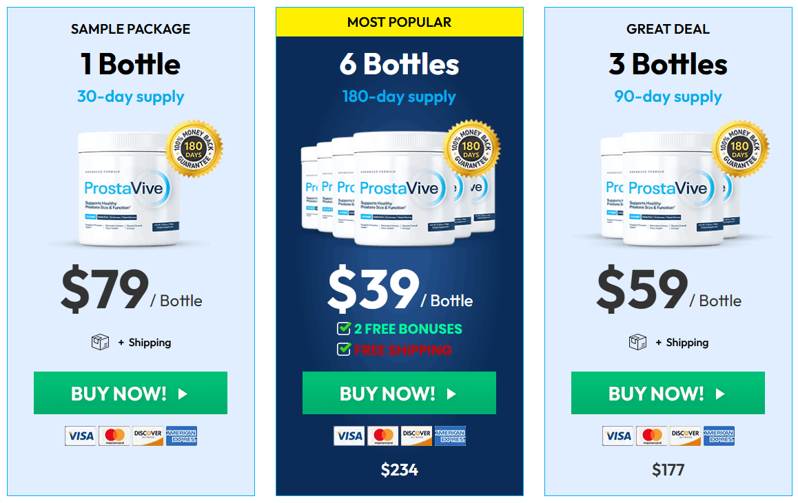 ProstaVive buy now 1